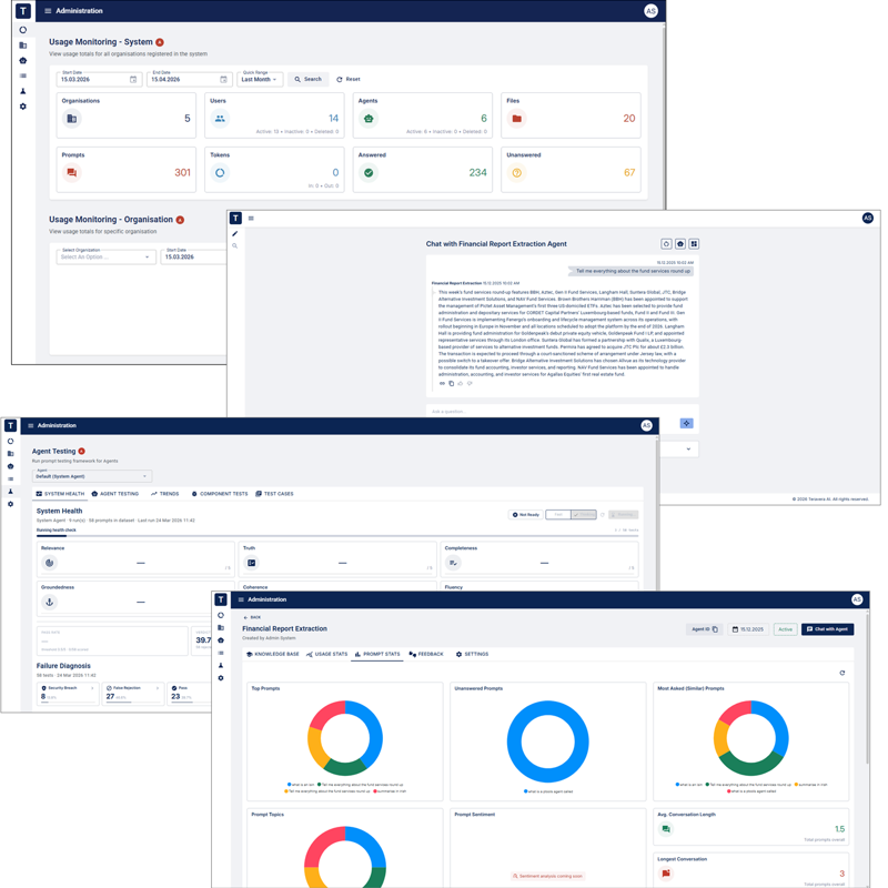 Teravera Agent Model Management, Simple Agent Interface, Agent Function Management, Agent / User Analytics.